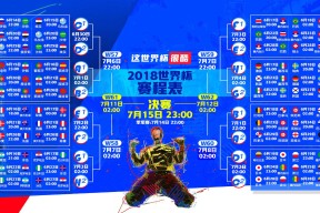 篮球青少年体能测试统一标准全国推广，青少年篮球体能的训练计划