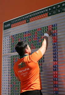 九游娱乐官网 (jiuyou)-全国田径接力锦标赛广东队卫冕，田径接力决赛名单